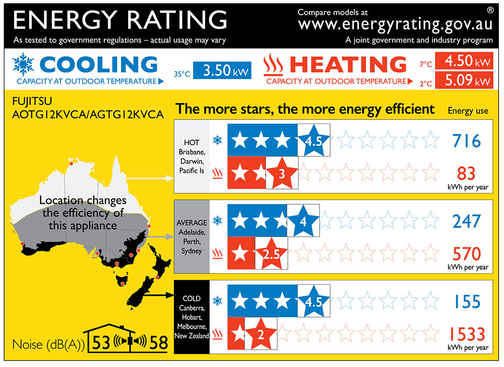 AGTG12KVCA energy rating