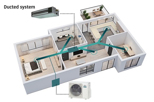 An illustration of how a ducted air conditioner connects to keep the whole house air-conditioned