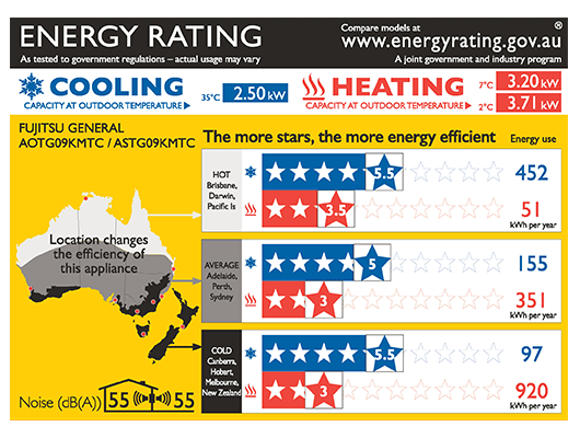 new-zoned-energy-rating-label
